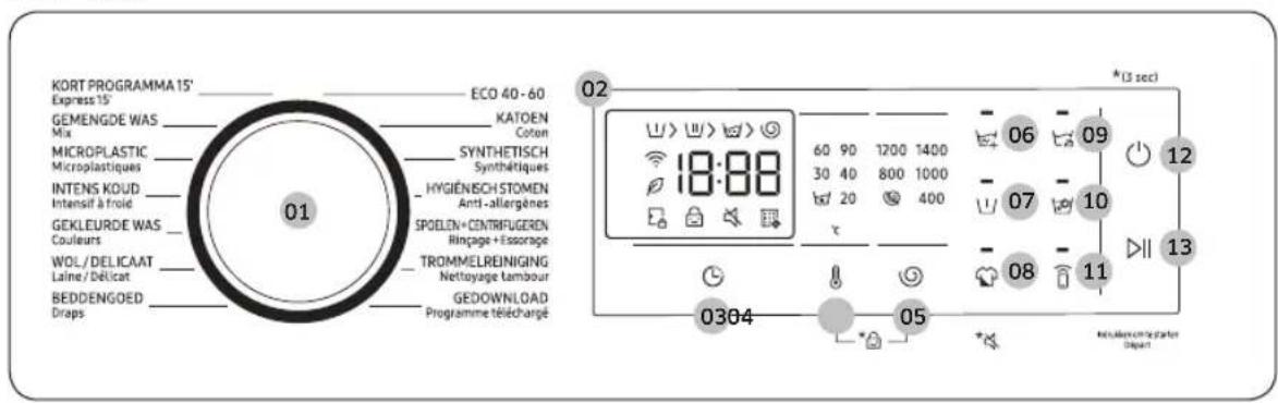 SAMSUNG WW90DG6U25LH - Panneau de commande - 1