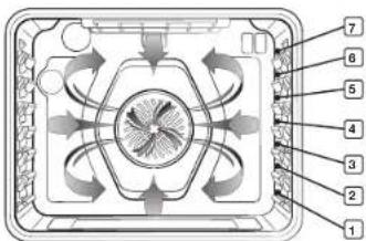SAMSUNG NSI6DG9500MT - Convection cooking - 1