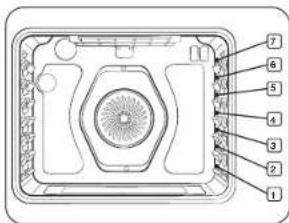 SAMSUNG NSE6DG8700SR - Uso de las parrillas del horno - 1