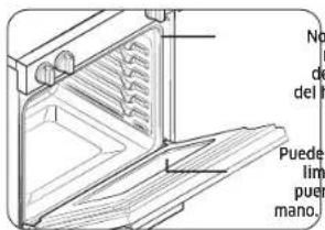 SAMSUNG NSE6DG8100SR - Puerta del horno - 1
