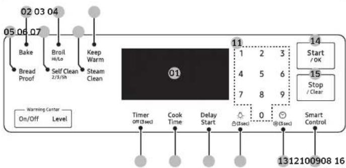 SAMSUNG NSE6DG8100SR - Operating the oven - 1