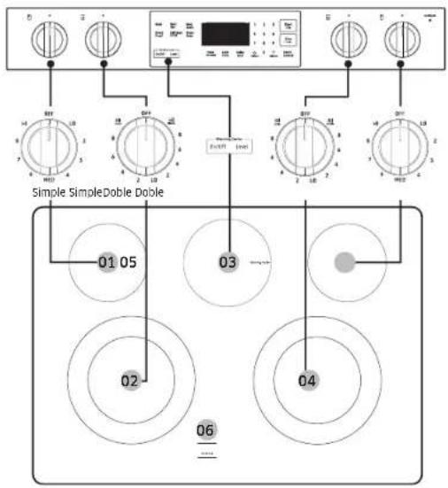 SAMSUNG NSE6DG8100SR - Ubicación de los elementos y controles de la superficie radiante - 1
