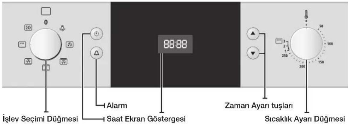 SAMSUNG BF1N4B223 - FIRIN KONTROLLERİ - 1
