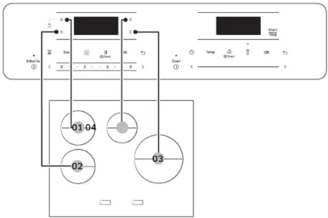 SAMSUNG NSI6DG9100SR - Ubicación de los elementos y controles de la placa de cocción por inducción - 1