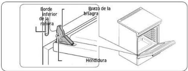 SAMSUNG NSI6DG9100SR - Mantenimiento del artefacto - 2
