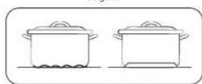 SAMSUNG NSI6DG9100SR - Better pans produce better results - 2