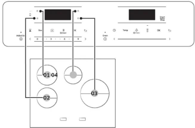 SAMSUNG NSI6DG9100SR - Location of the induction cooktop elements and controls - 1