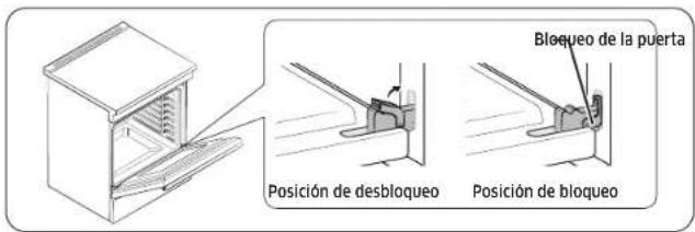 SAMSUNG NSI6DG9100SR - Mantenimiento del artefacto - 3