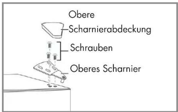 Wisberg WBVR170NFE - Benöttiges Werkzeug: - 5