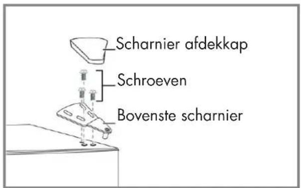 Wisberg WBVR170NFE - Benodigd gereedschap: - 4