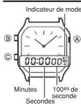 CASIO AEQ-110 - Seconde heure - 2