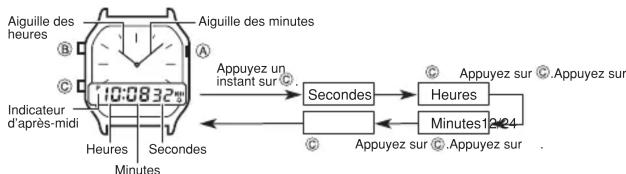 CASIO AEQ-110 - Indication de l'heure - 1