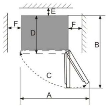 FRIGELUX RDP91BE - Lage - 2