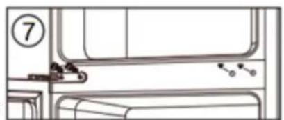 FRIGELUX RDP91BE - Warning: - 7