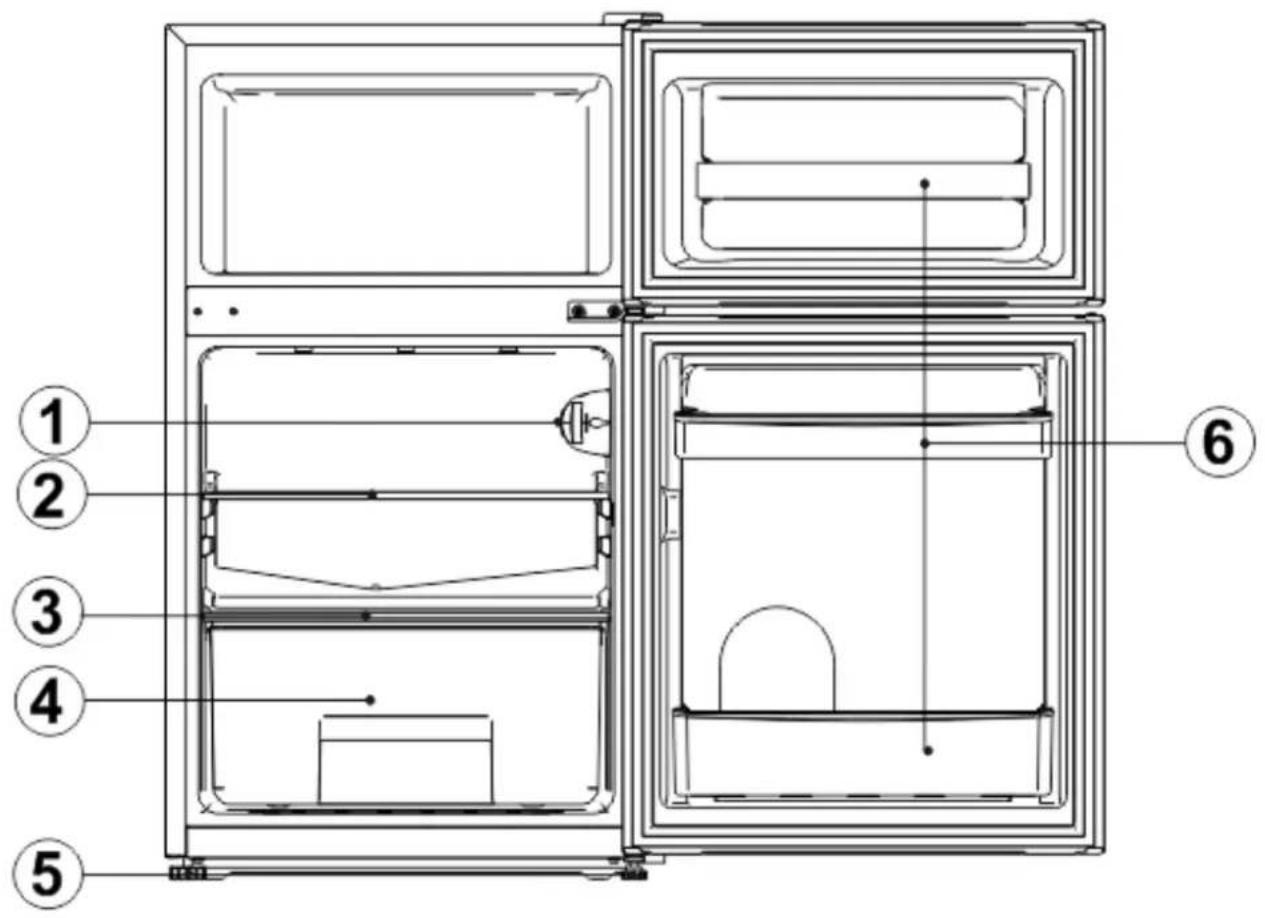 FRIGELUX RDP91BE - DESCRIPCIÓN DE EL DISPOSITIVO - 1