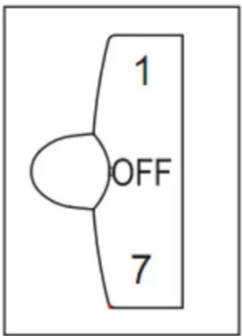 FRIGELUX RDP91BE - Réglage de la température - 1