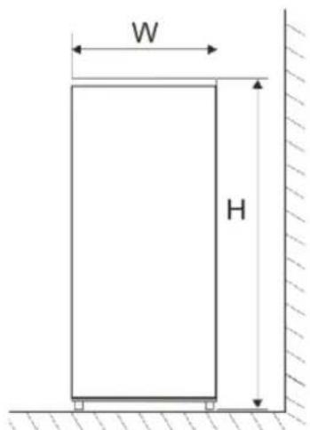 FRIGELUX RDP91BE - Location - 1