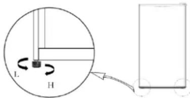 FRIGELUX RDP91BE - Leveling the fridge - 1
