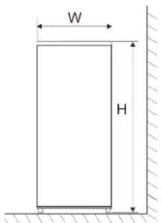 FRIGELUX RDP91BE - Lage - 1