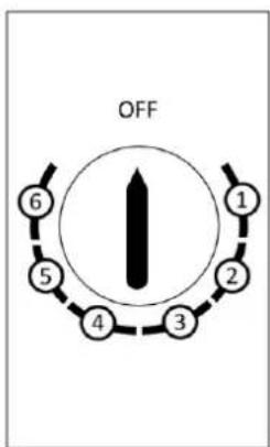 FRIGELUX RCU48NE - Impostazioni della temperatura - 1