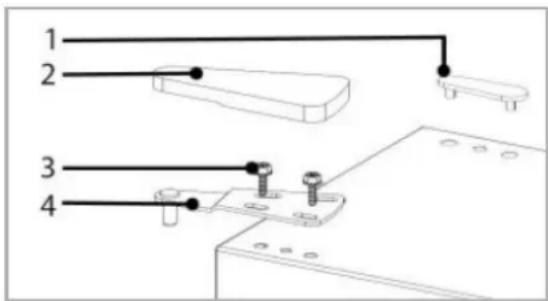 FRIGELUX RCU48NE - Cambia la direzione della porta - 1