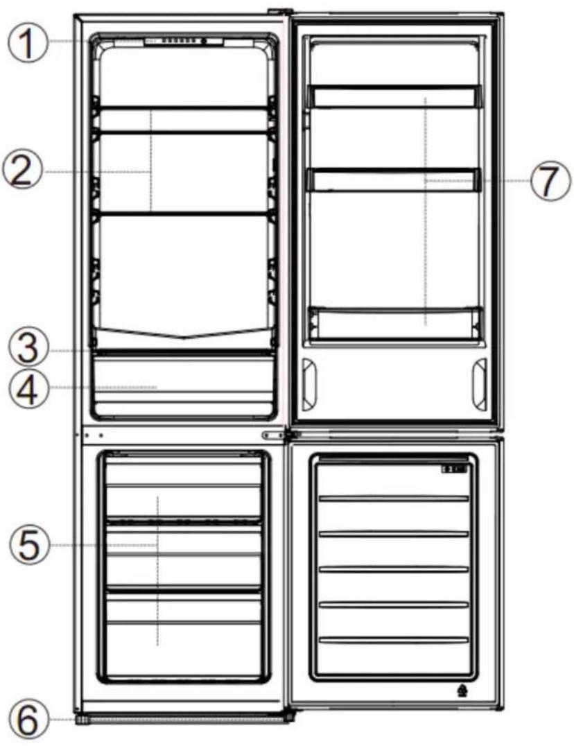 FRIGELUX RC168NE - PRODUCT DESCRIPTION - 1
