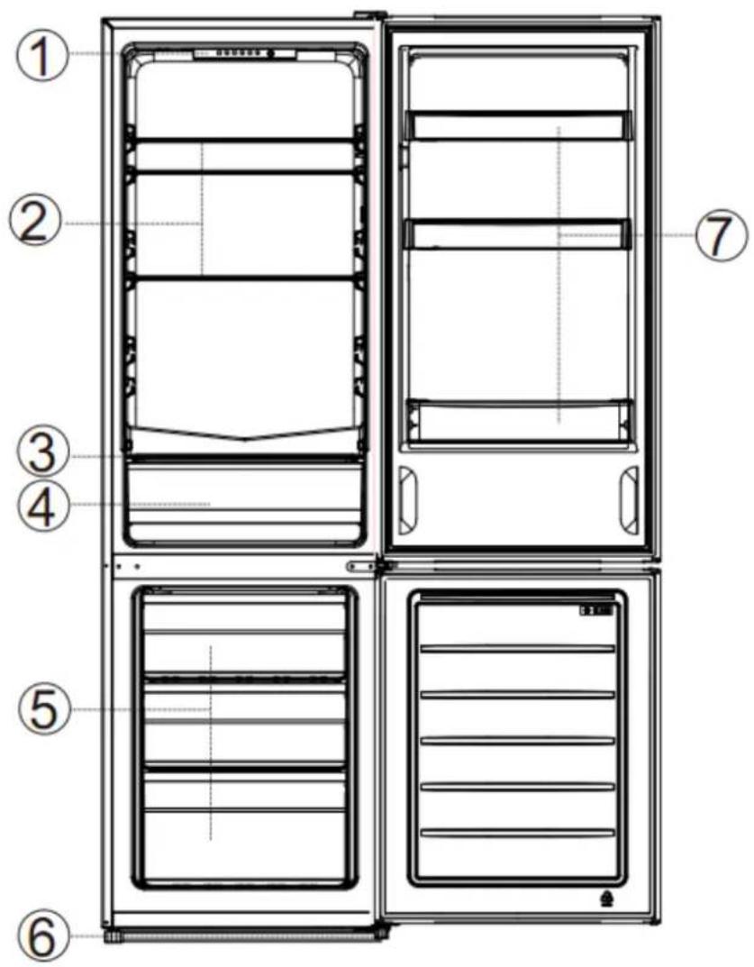 FRIGELUX RC168NE - DESCRIPCIÓN DEL APARATO - 1