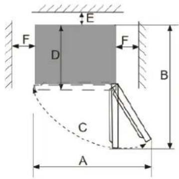 FRIGELUX RC168NE - Dimensioni in mm - 2