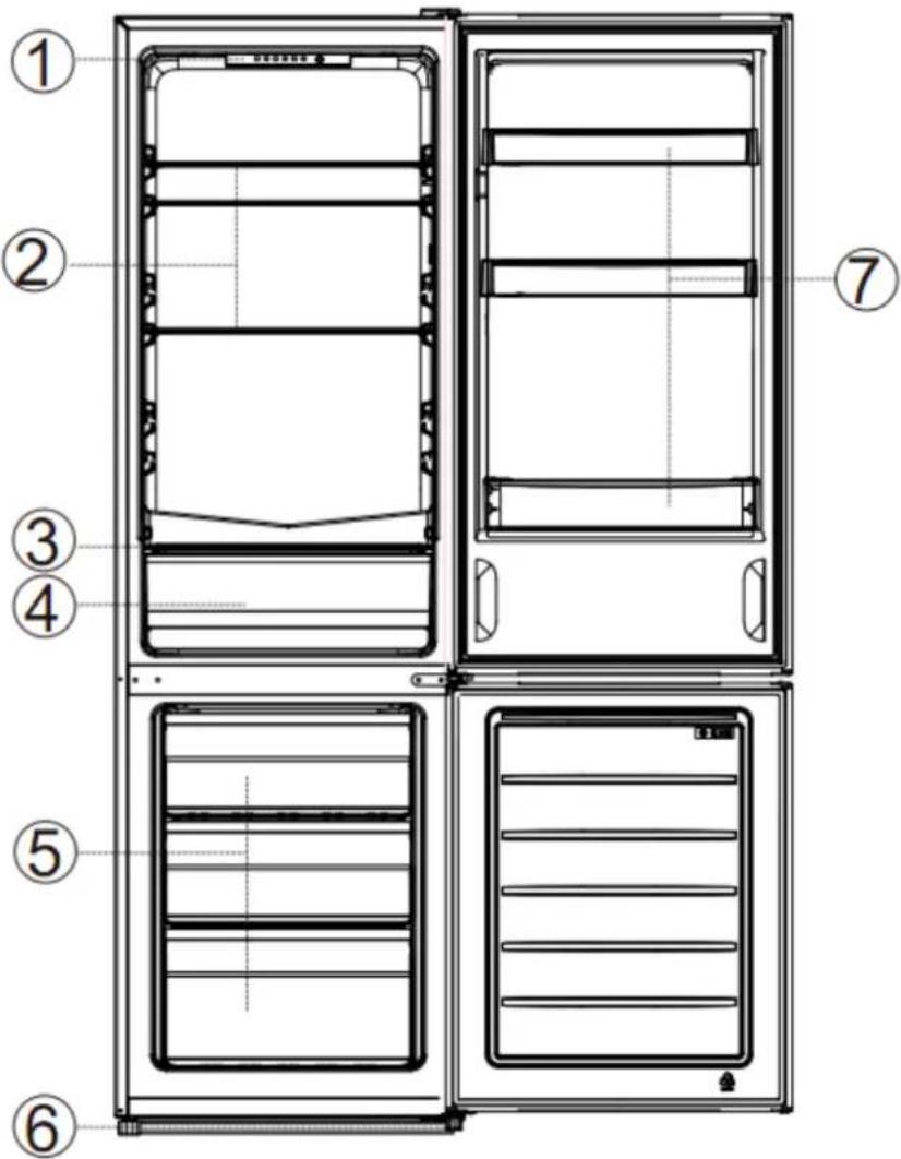 FRIGELUX RC168NE - GERÄTEBESCHREIBUNG - 1
