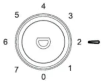 FRIGELUX RDP151BE - Ajustes de temperatura - 1
