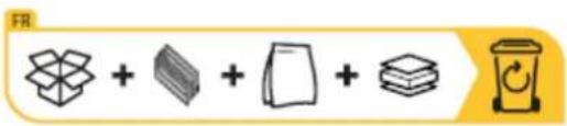 FRIGELUX RDP151BE - Safety instructions - 9