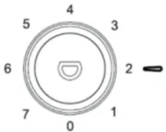 FRIGELUX RDP151BE - Controllo della temperatura - 1