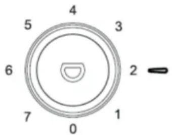 FRIGELUX RDP151BE - Temperature setting : - 1