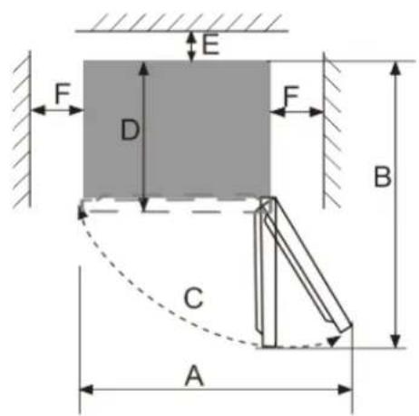 FRIGELUX RDP261BE - Lugar - 2