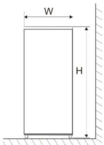 FRIGELUX RDP261BE - Lugar - 1