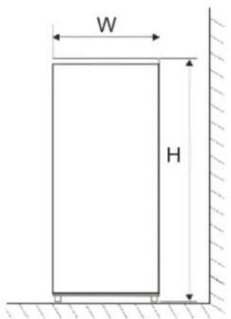 FRIGELUX RDP261BE - Lage - 1