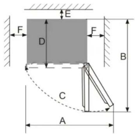FRIGELUX RDP261BE - Location - 2