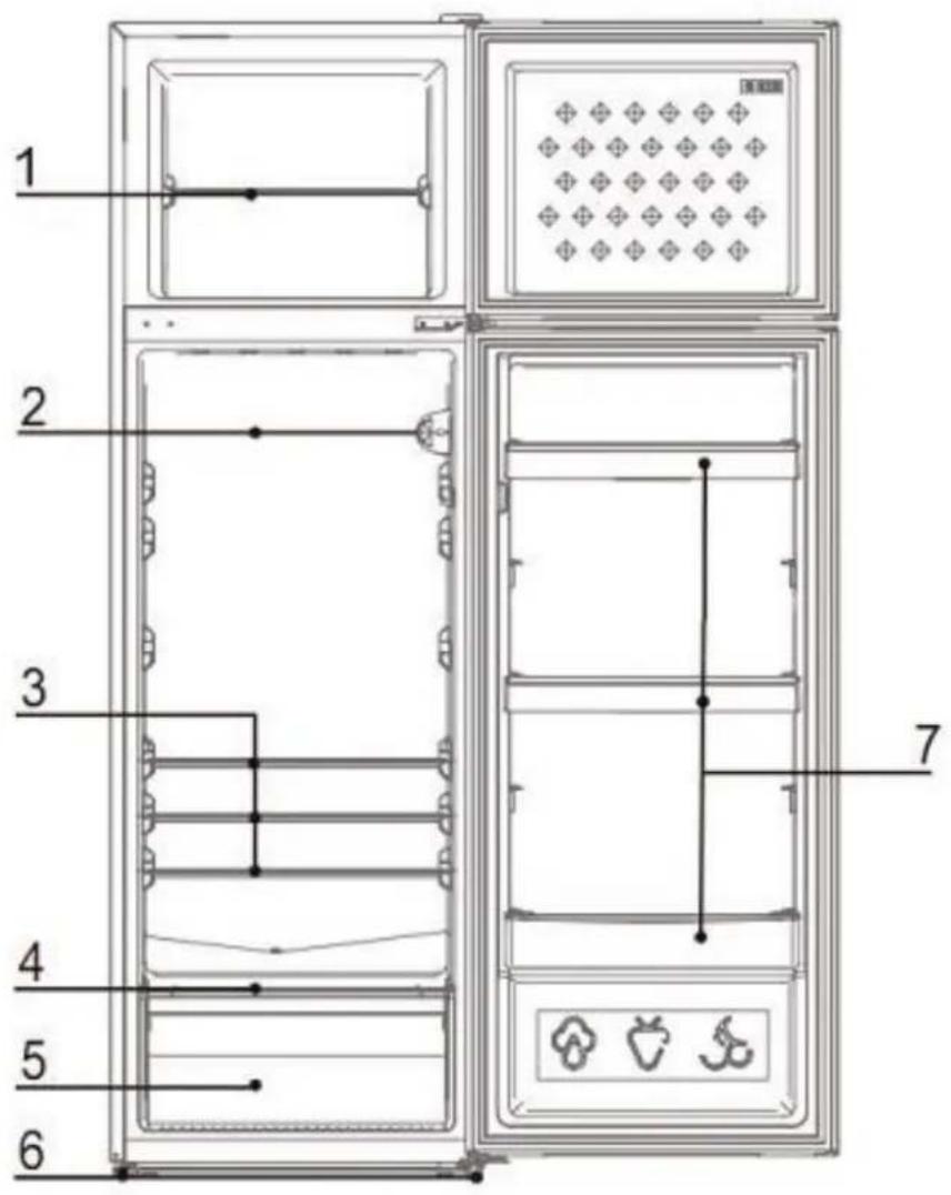FRIGELUX RDP261NE - PRODUCT DESCRIPTION - 1