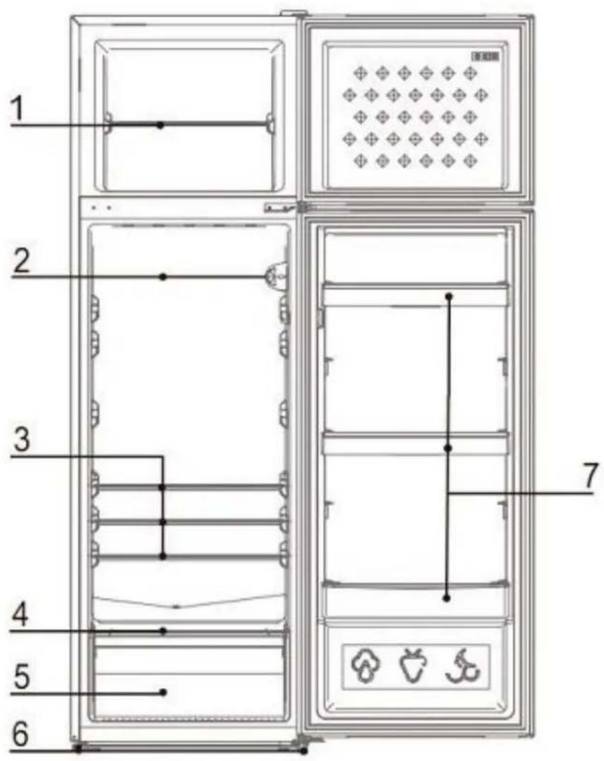 FRIGELUX RDP261NE - AUSSTATTUNG - 1