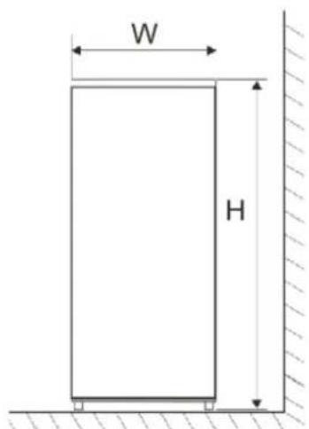FRIGELUX RDP261NE - Location - 1