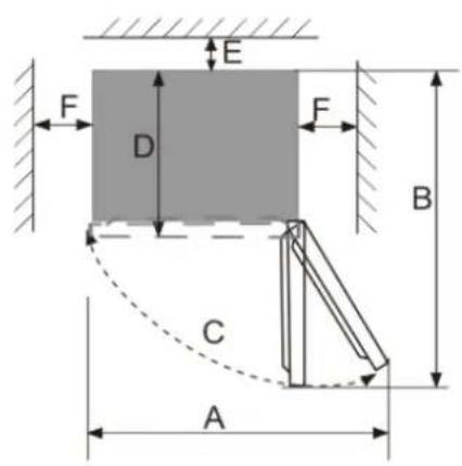 FRIGELUX RDP261NE - Lage - 2