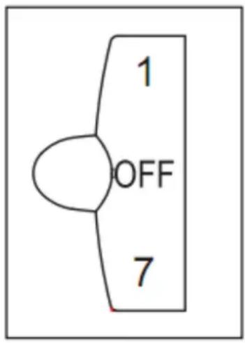 FRIGELUX RDP261NE - Temperatureinstellung - 1
