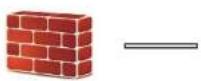 AVer EVC350 - Scenario 1 – Configuratie met openbaar IP-adres (buiten firewall) - 5