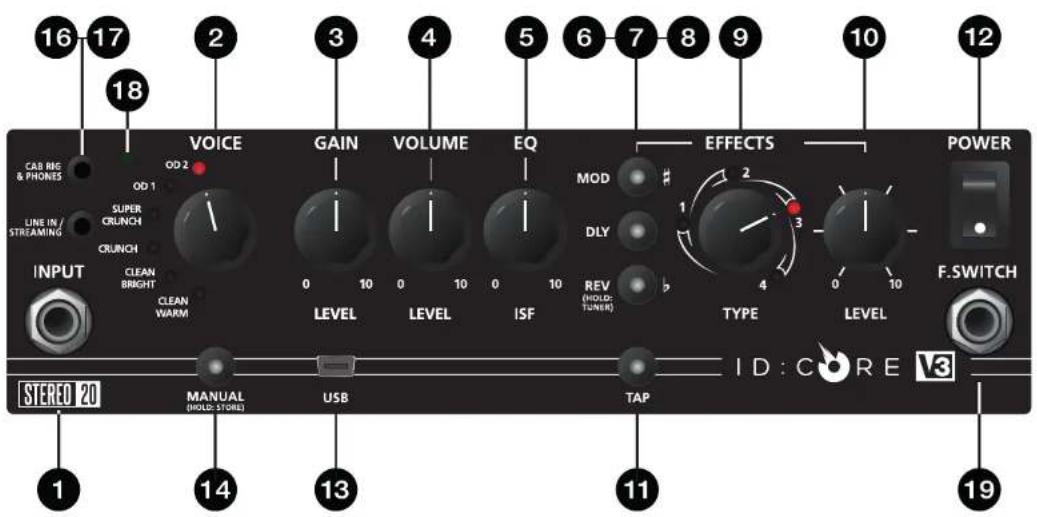 BLACKSTAR ID:Core V3 Stereo 40 - 介绍 - 2
