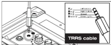 Trp Ring Ring Slove TRRS cable