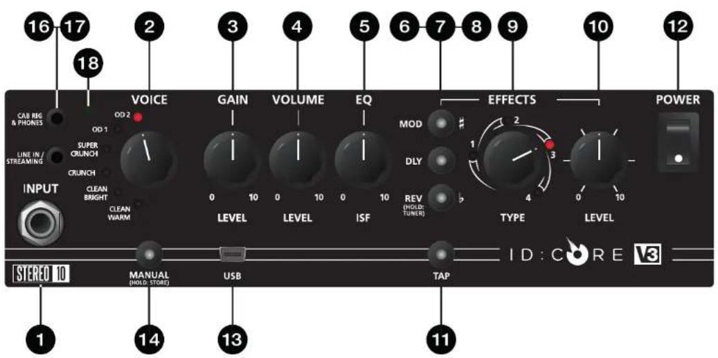 BLACKSTAR ID:Core V3 Stereo 40 - 介绍 - 1