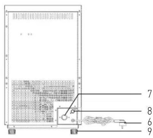 Arktic 271360 - 3