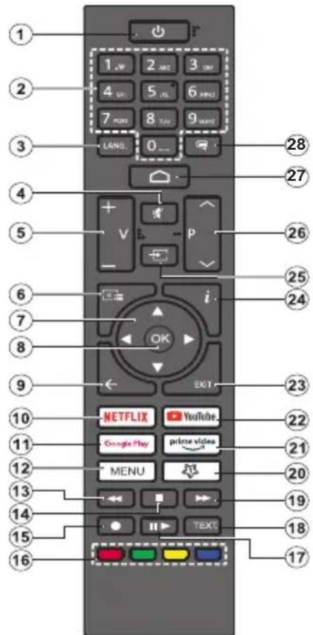 CONTINENTAL EDISON CELED55SAQLD24B3 - Remote Control - 1