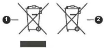 FR Cet appareil, ses accessoires, piles et cordons se recyclent REPRISE À LA LIVRAISON A DÉPOSER EN MAGASIN A DÉPOSER EN DÉCHÈTERIE Points de collecte sur www.quefairedemesdechets.fr Privilégiez la réparation ou le don de votre appareil ! FR LE TRI + FACILE NOTICE
