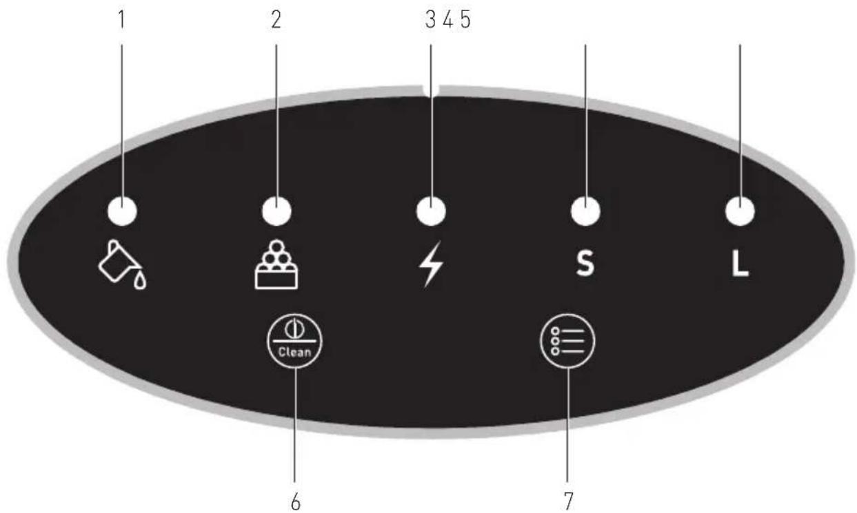 Arktic 271292 - 3
